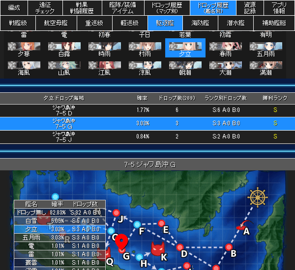 甲ブラウザの艦娘別ドロップ履歴画面